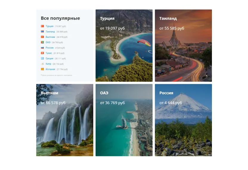 Популярные направления