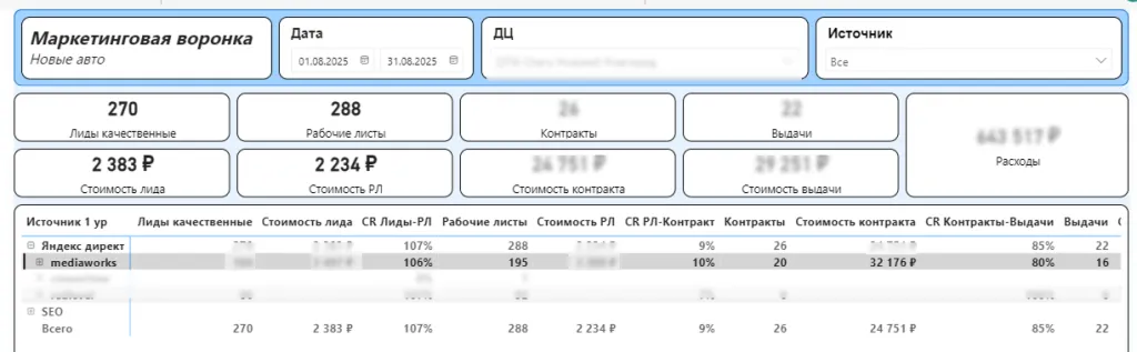 Кейс Нижний новгород Выдача авто.png Кейс Нижний новгород Выдача авто.png