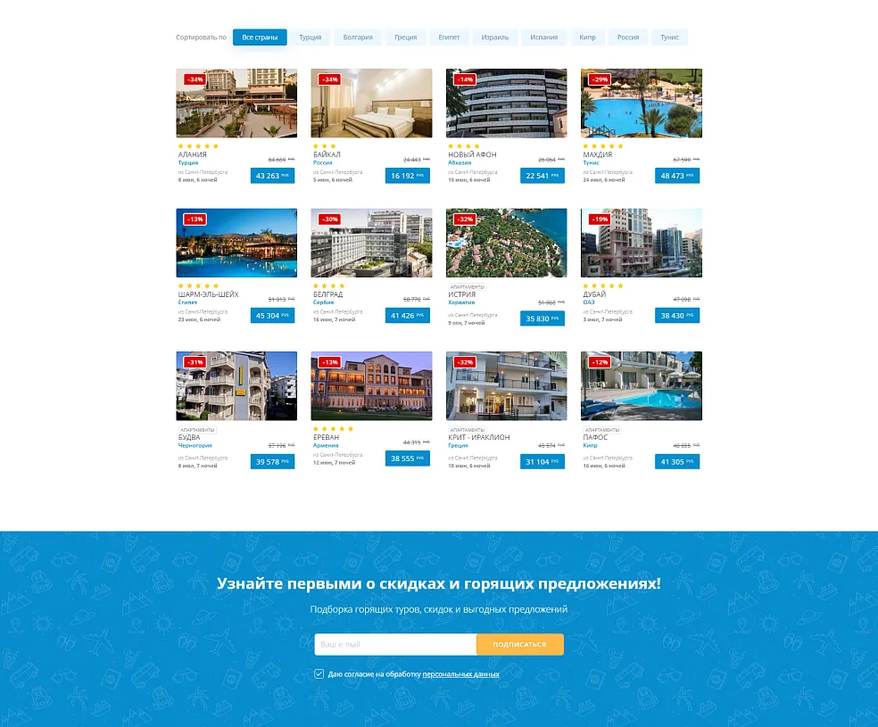 Подборка горящих туров