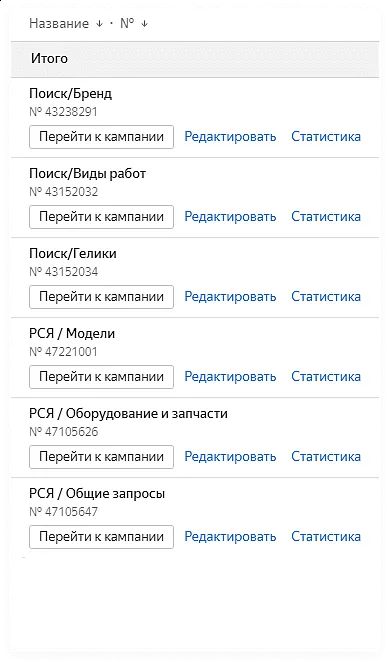 Второй этап работ